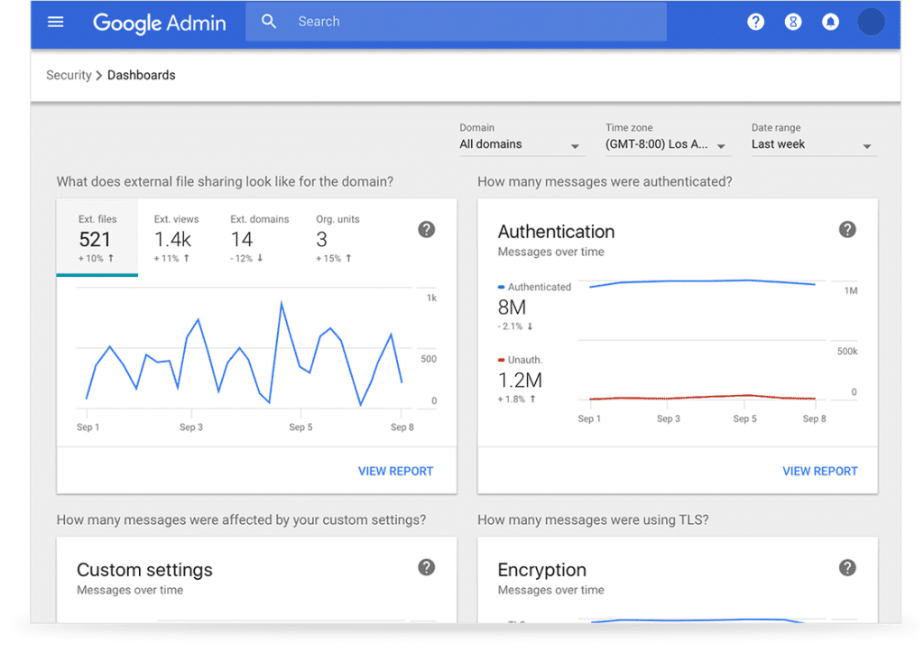 Manage Google Workspace