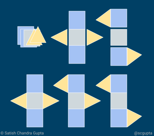 Data Pipelines: Possibilities