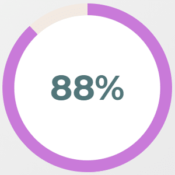 88_percent