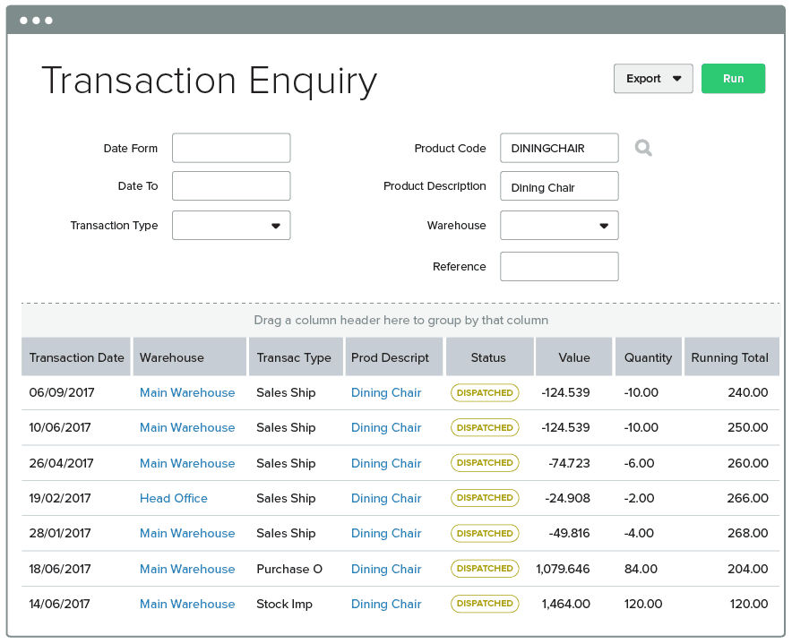 Unleashed - Maintain Stock Visibility