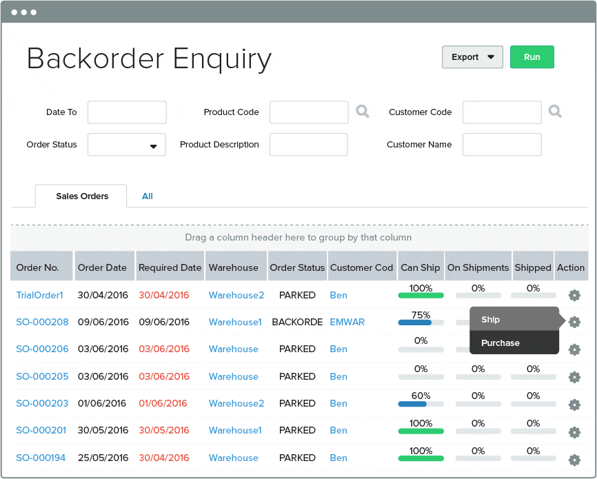 Sales Backordering