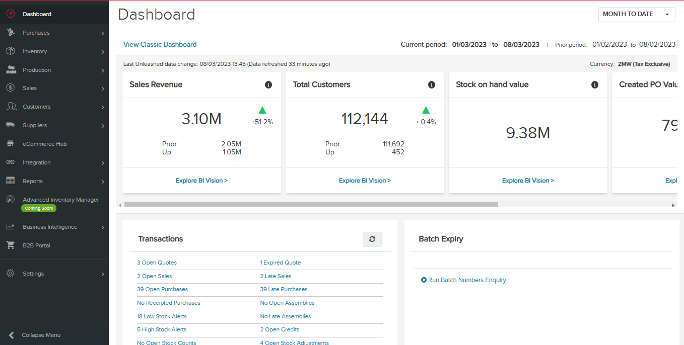 Unleashed Dashboard