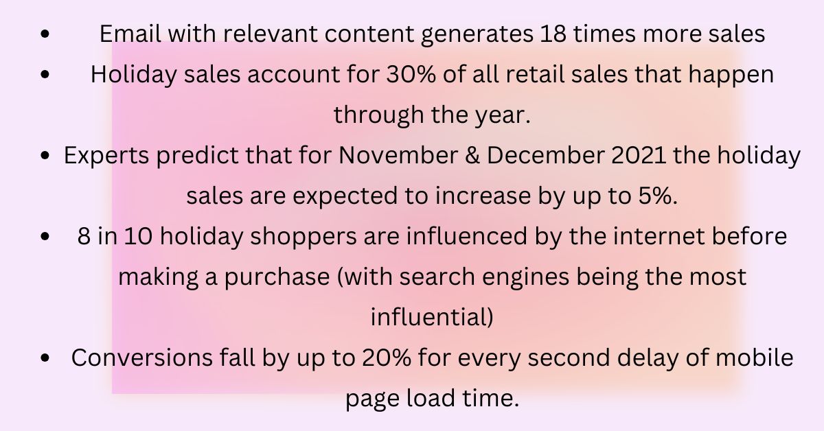 Holiday Marketing Campaigns